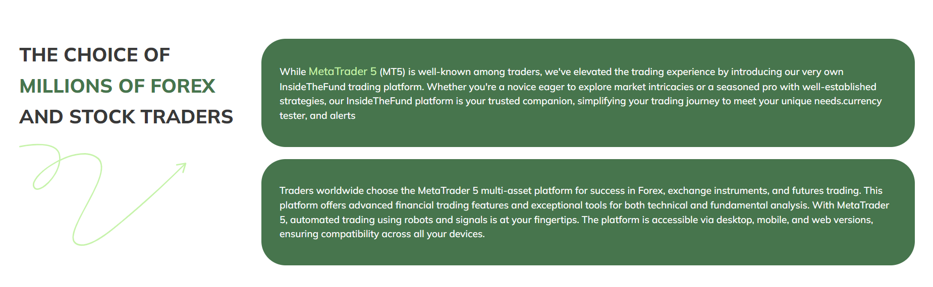 InsideTheFund.com Review