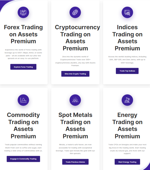 AssetsPremium