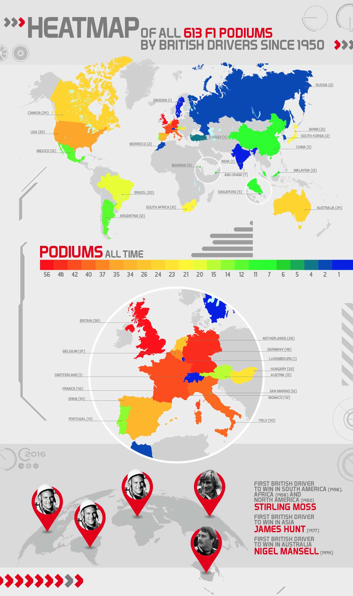 Infografia-F1_1