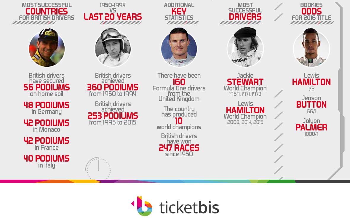 Infografia-F1_2